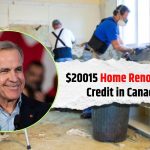Home Renovation Credit in Canada